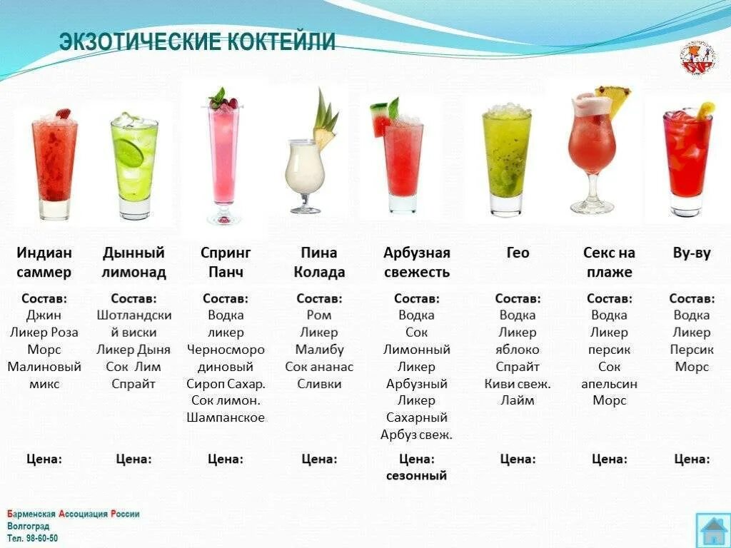 Какой сделать коктейль