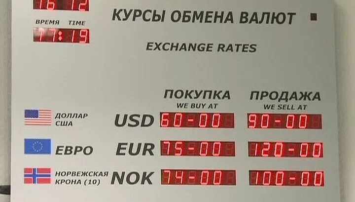 Курсы валют. Курс доллара. Обменник валюты Россия. Черный вторник 2014 года. Курс доллара рубля декабрь