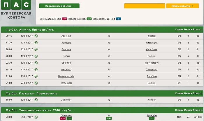 Какой букмекер дает депозит. Ставка в букмекерской конторе. Ставка в БК. Ставки конторы. Букмекерские конторы bettor.