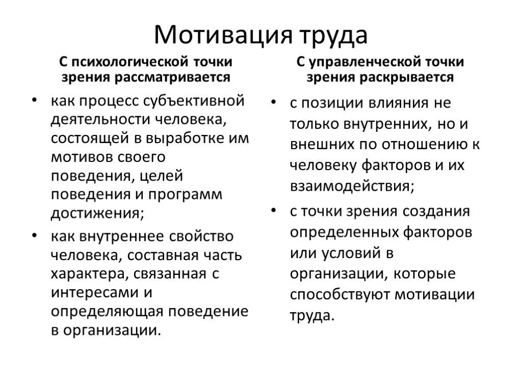 Психологическая мотивация. Психологические аспекты мотивации трудовой деятельности. Понятие мотивации труда.