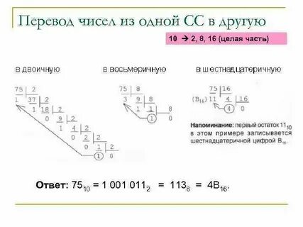 345 в 8 перевести в 10