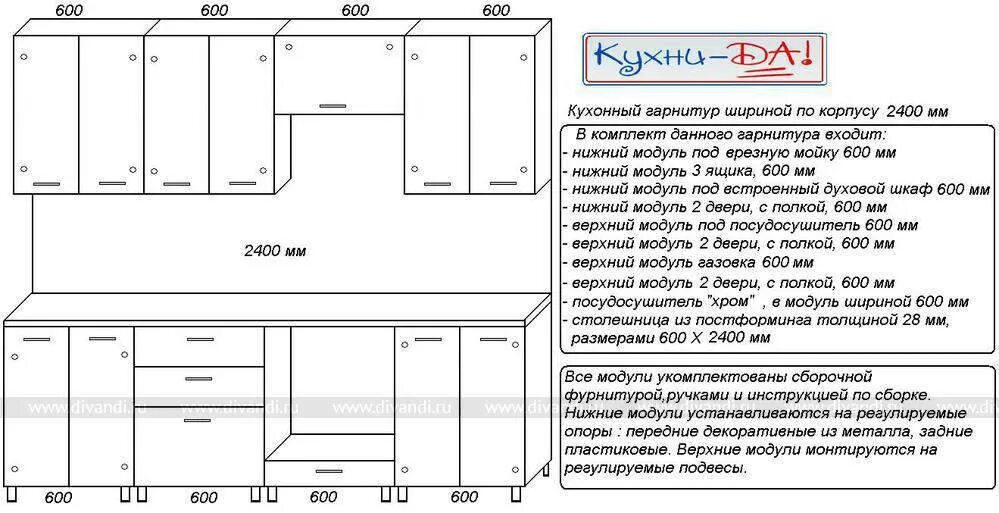 Кухонная столешница Размеры стандарт. Толщина кухонной столешницы стандарт. Высота кухонной столешницы стандарт. Стандартная толщина кухонной столешницы. Какие бывают размеры столешниц