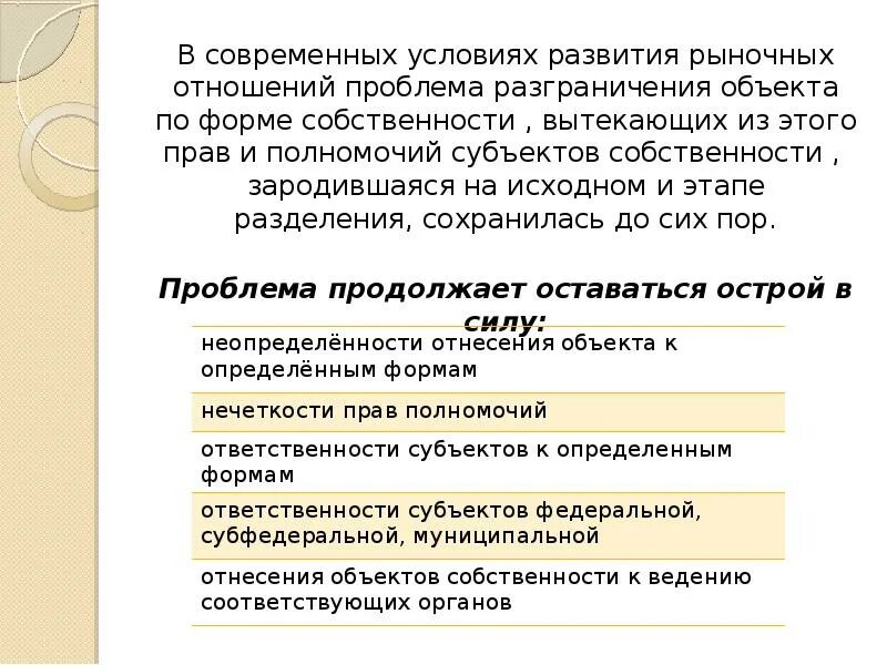 Объект на который не разграничена собственность
