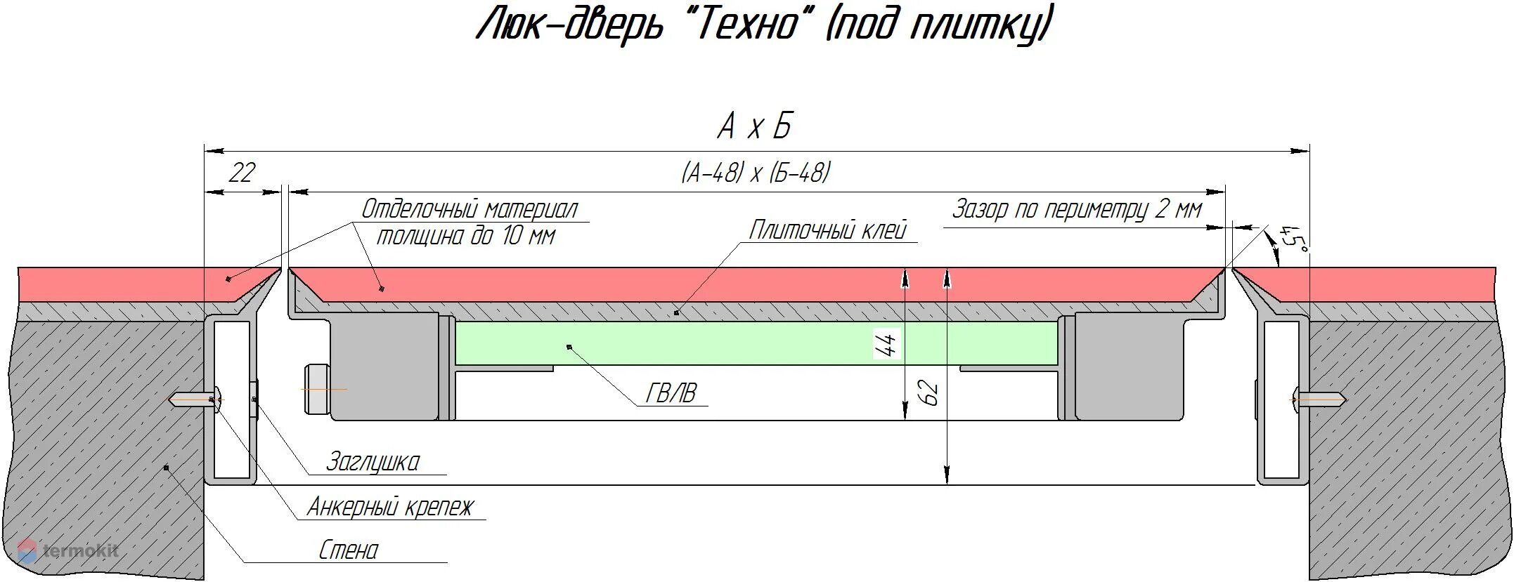 Толщина клея на керамогранит 60х120. Схема монтажа ревизионного люка под плитку. Монтажная схема лючков под плитку. Толщина плитки с плиточным клеем.