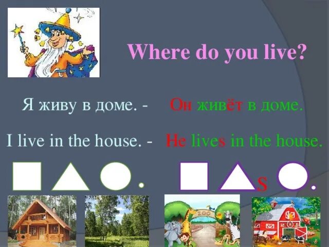 Where he they lived. Where do you Live. Я живу в доме на английском. I Live in a House. Рисунок where do you Live.