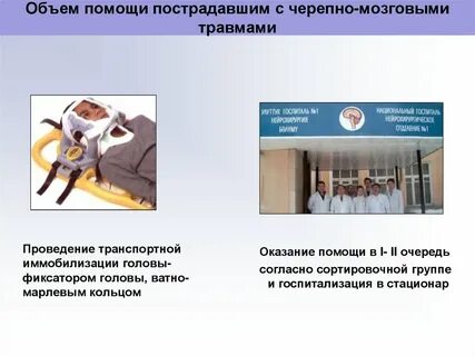 Черепно мозговая травма как транспортировать