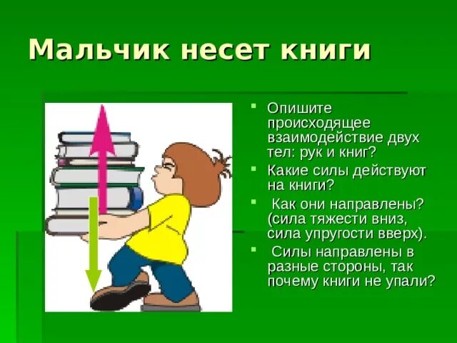 Опишите как осуществляется. Опишите как осуществляется