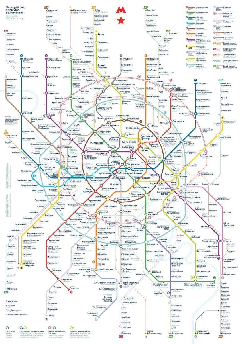 Карта метро и мцд москвы 2024. Схема Московского метрополитена новая. Карта метро Москвы 2023 года. Схема метро Москвы 2030. Схема метро Москвы 2023.