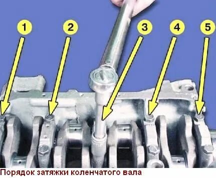 Момент затяжки гбц 2110. Протяжка болтов ГБЦ ВАЗ 2114 8 клапанов. Протяжка болтов ГБЦ ВАЗ 2110 8 клапанов. Порядок затяжки Шатунов ВАЗ 2112 16 клапанов. Протяжка Шатунов ВАЗ 2110.