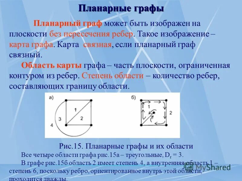 планарный союзник