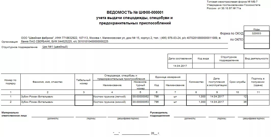 Инв-19 ведомость учета результатов выявленных инвентаризацией. Форма МБ-7. ведомость учета выдачи спецодежды, спецобуви. Пример сличительной ведомости инв-19. Карточка учета ТМЦ 0504041.