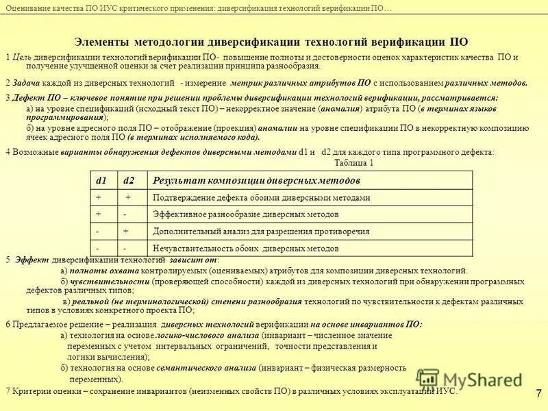 Оценка качества текста. Оценка качества текста
