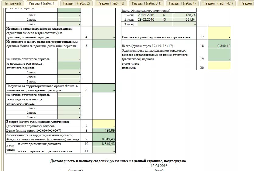 Нужно ли сдавать фсс ип. Отчет 4 ФСС за 2022 год образец. 4 ФСС таблица по инвалидам. Отчет по социальному страхованию. Отчетность в ФСС.