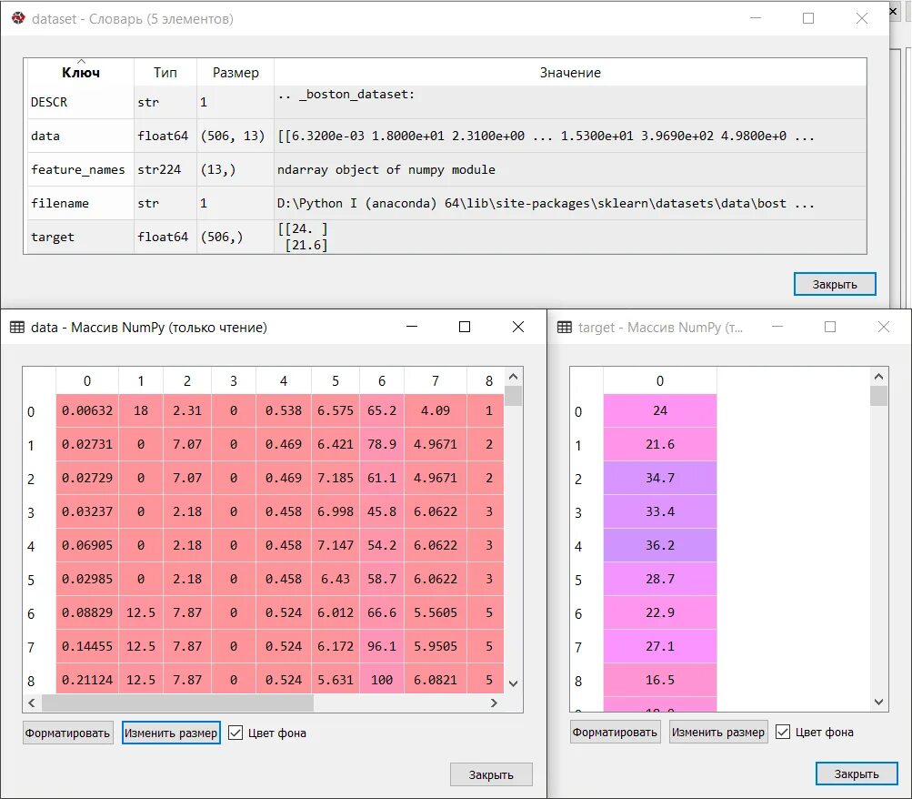From sklearn import datasets. Набор данных dataset. sklearn датасеты. импортирую датасет для анализа данных.. standardscaler формула.