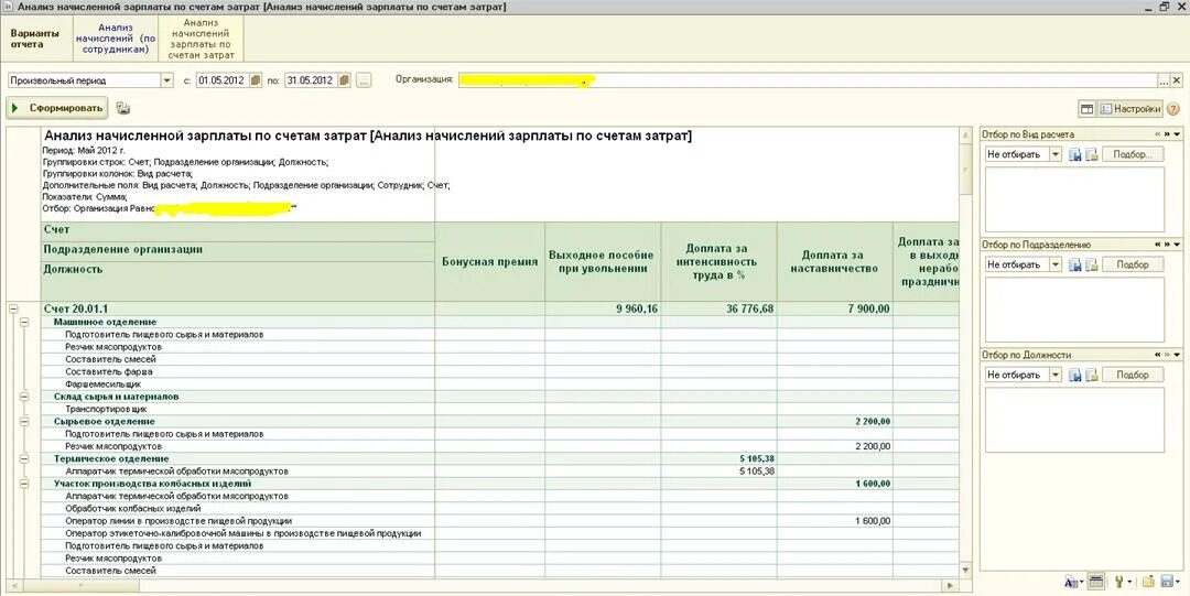 Расходы по заработной плате счет