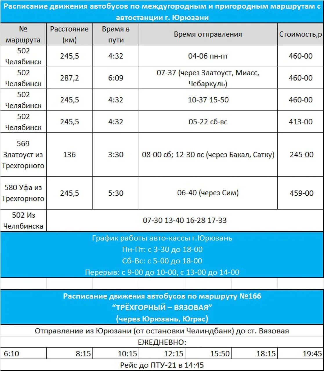 Билеты челябинск екатеринбург автобус расписание. Расписание автобусов Сатка Челябинск. Расписание автобусов Трехгорный Юрюзань. Расписание автобусов Трехгорный Челябинск. Расписание маршруток Юрюзань.