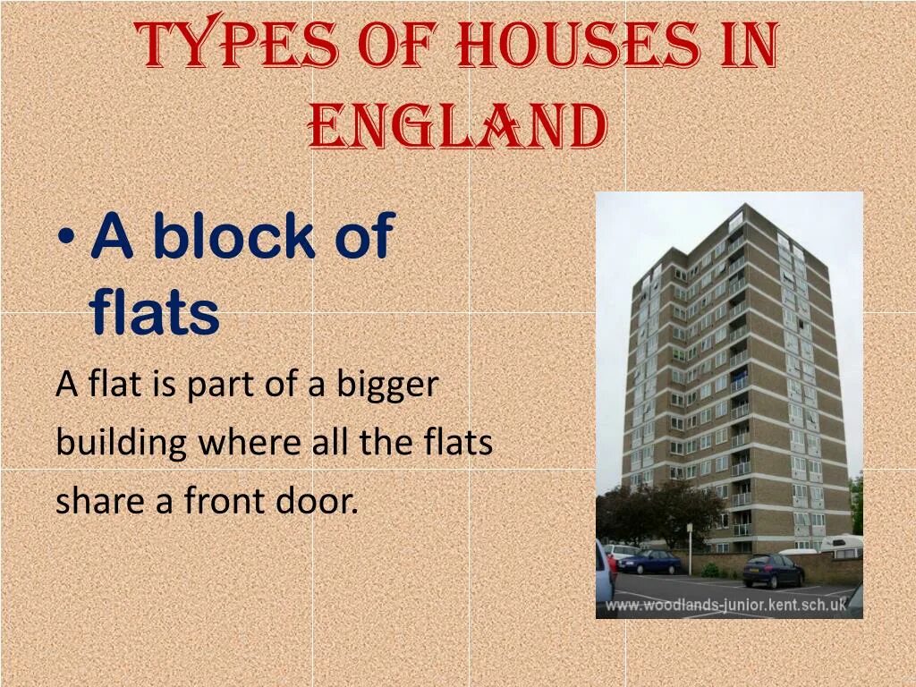 Building big перевод текста 6 класс. Types of Houses in English. Types of Houses in England. Types of Houses Block of Flats. Типы домов Block of Flats.