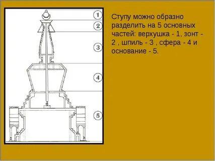 Шпиль 5
