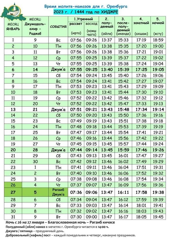 Календарь намаза. Расписание намаза 2023. Намаз на месяц. График время намаза.