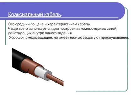 Коаксиальный кабель это