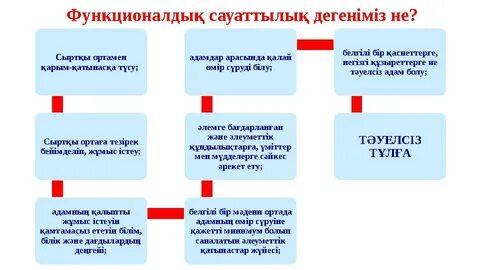 Топтық секс порно онлайн көру