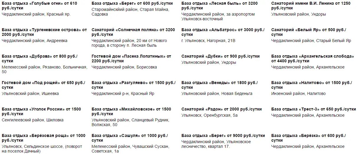 Расписание автобусов большое нагаткино ульяновск. Расписание автобусов на Ундоры. Ульяновск Лесная быль расписание маршруток. Ульяновск Ундоры автобус расписание. Ундоры Ульяновск автобус.