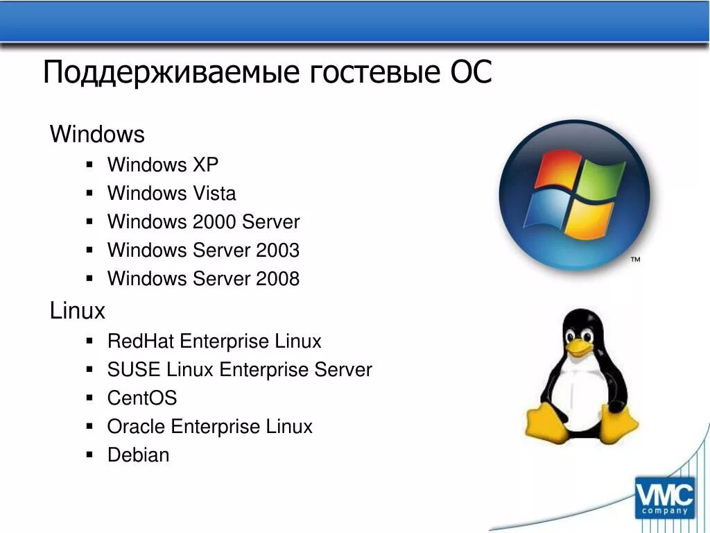 Сетевые операционные системы (ОС). Сетевая ОС Windows. Развитие операционных систем для локальных сетей. Сетевые опереционное система.