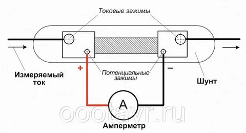 Подключение амперметра зарядного устройства