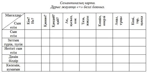 Орысша жеке