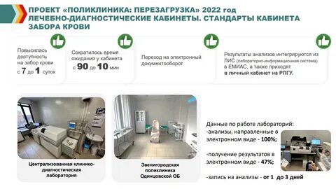 Диспансеризация 2023 что входит