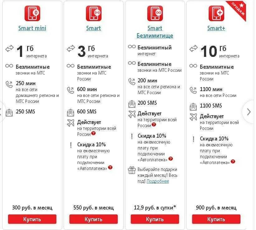 Тариф мтс премиум для телефона условия цена