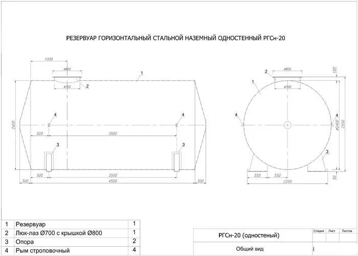 РГСН-20 резервуар горизонтальный стальной. Резервуар РГСН-3. Резервуар РГСН-50. Резервуар стальной горизонтальный Наземный одностенный, РГСН-100 м3. Фронт ргс гайдвайер