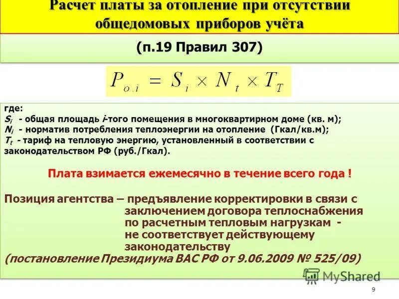 Теплота помещения