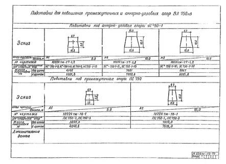 Проект вл 35 кв
