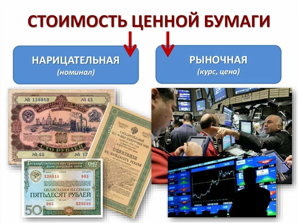 Номинал ценной бумаги это. Ценные бумаги. стоимость ценных бумаг. ценные бумаги презентация. рыночная стоимость ценных бумаг.
