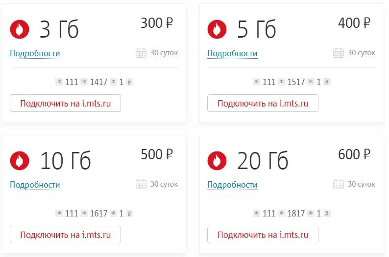 Мтс подключить дополнительный. Подключить пакет интернета мтс. подключить доп пакет интернета мтс. мтс подключить дополнительный пакет интернета. как подключить дополнительный пакет интернета на мтс.