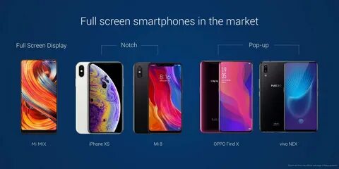 Xiaomi mi размеры