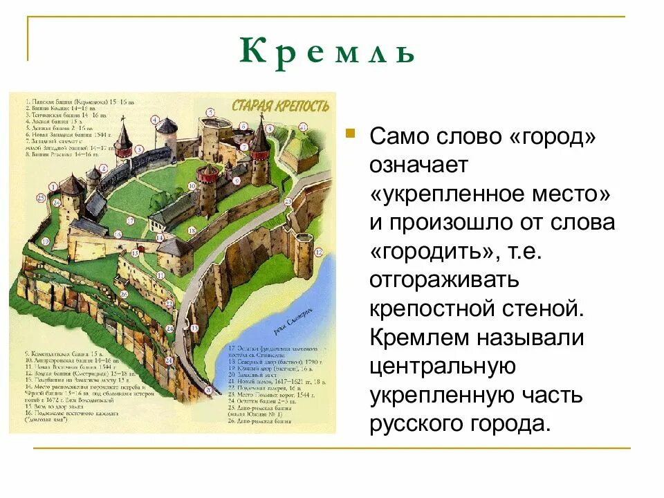 В каком месте происходили