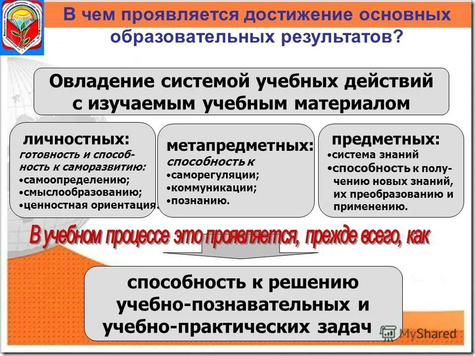 Достижения космонавтики. В чем проявляется достижение нашей страны. Последние достижения россии. В чем проявляется достижение нашей страны. Покорение космоса.