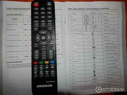 Коды телевизора erisson