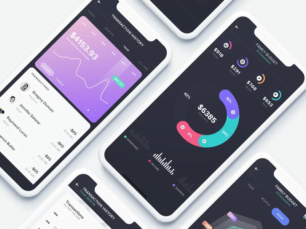 Разработать мобильное приложение ios
