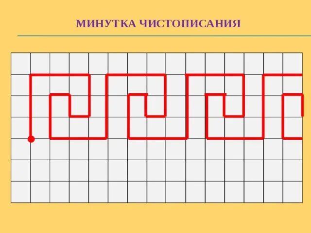 Минутка ЧИСТОПИСАНИЯ по математике. Минутка ЧИСТОПИСАНИЯ 2 класс математика. Минутка ЧИСТОПИСАНИЯ 1 класс математика. Интересные минутки ЧИСТОПИСАНИЯ по математике 3 класс. Минутка чистописания математика 3