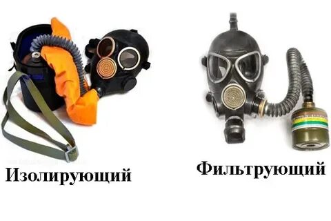 Гп 7 при пожаре