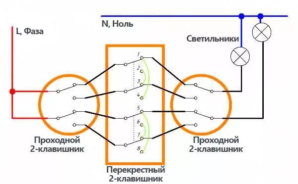 Схема перекрёстного выключателя двухклавишного проходного. Схема подключения двухклавишного проходного выключателя с 4 мест. Схема подключения двухклавишного проходного выключателя с 3х. Схема подключения трех двухклавишных проходных выключателей. 3 проходных двухклавишных выключателя