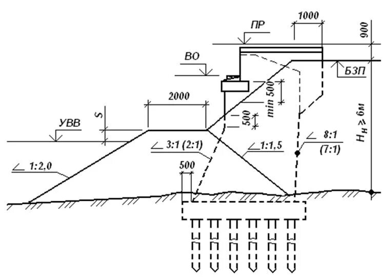 Концепции сущности государства. Представители консерватизма 19 века. Политическая идеология консервативной партии. Направления внутпеннейполитики. Политическая власть тест.