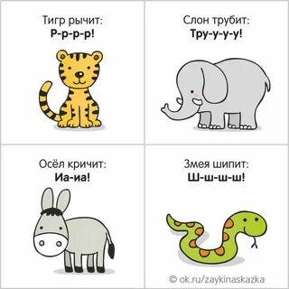 Как говорит как оформить