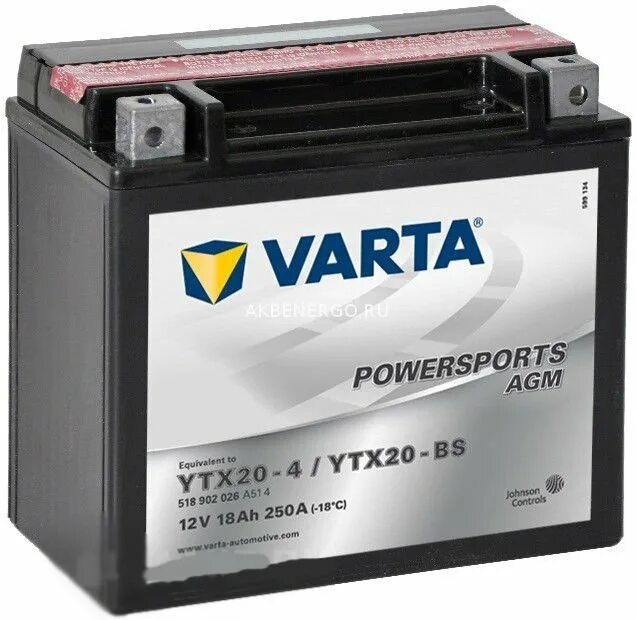 Мото аккумулятор Varta Powersports AGM (518 901 026). Varta 18 Ач ytx20l. Аккумулятор Varta Powersports AGM ytx20-BS. Аккумулятор Varta Powersports AGM ytx20-4. Аккумулятор 20 ампер час