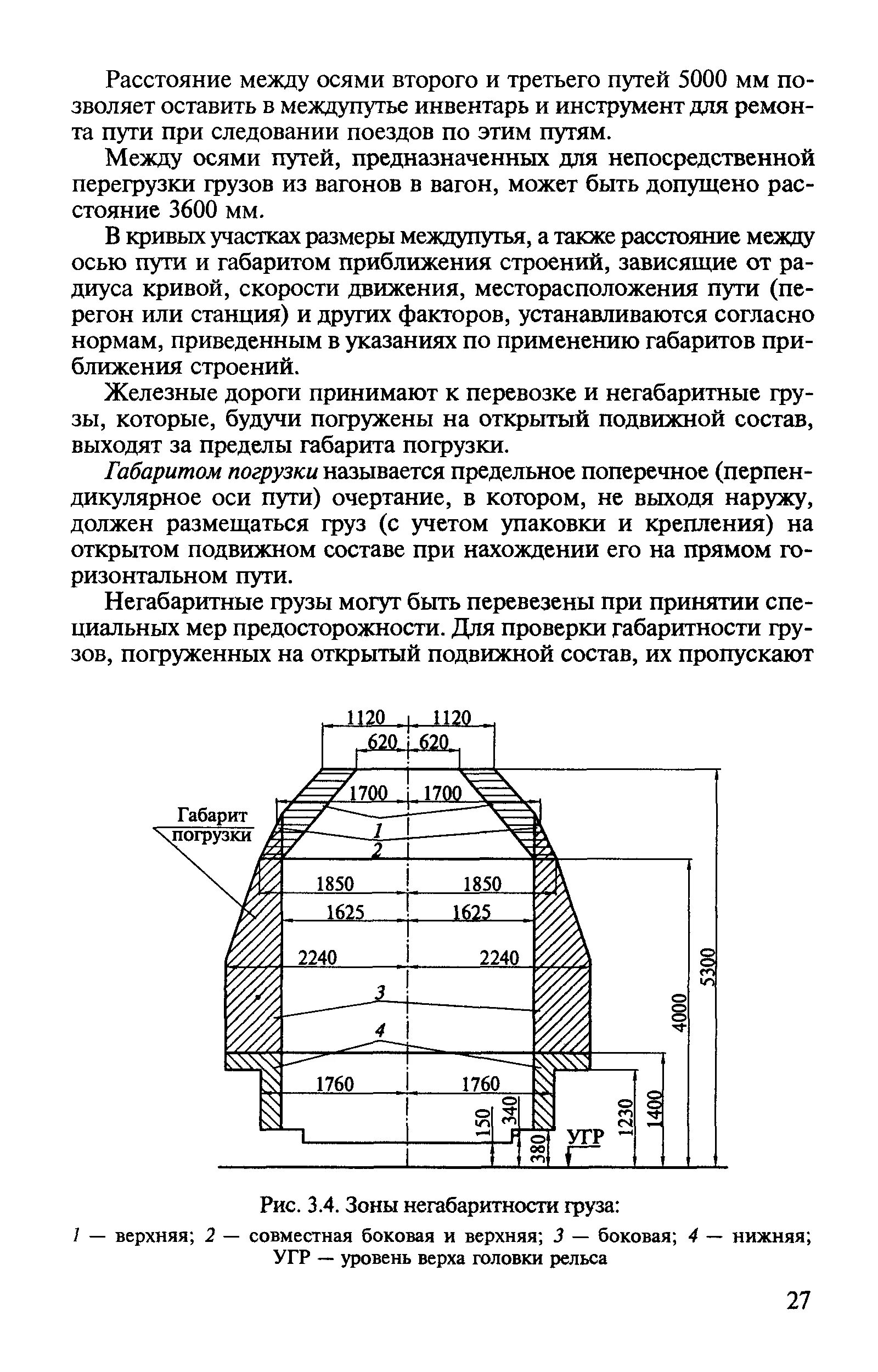 Зона негабаритности груза на ЖД. Габарит погрузки негабаритности. Габарит погрузки и зоны негабаритности грузов. Схема зоны негабаритности груза. Какие степени негабаритности