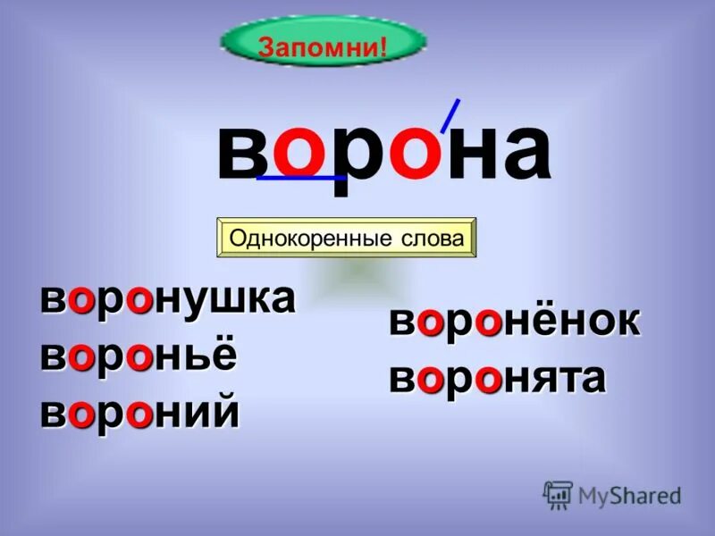 Воронье часть речи