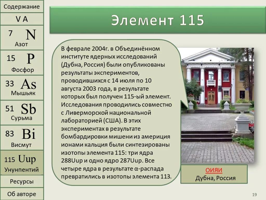 Сейчас открывают элементы. 115 Элемент таблицы. Московий 115 элемент. Химические элементы открытые в Дубне. Элементы подгруппы азота.